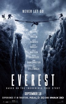 Poster for Everest